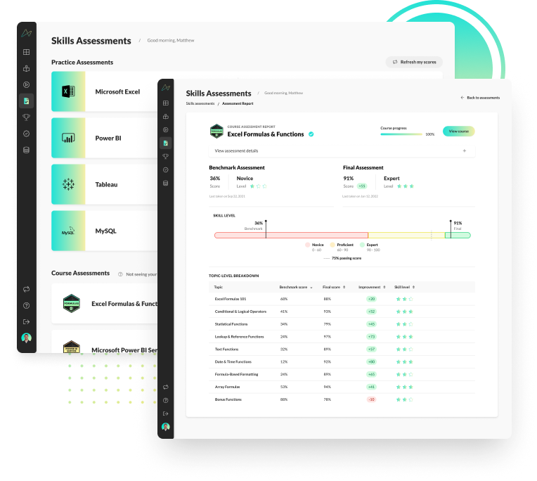 Skills-assesment